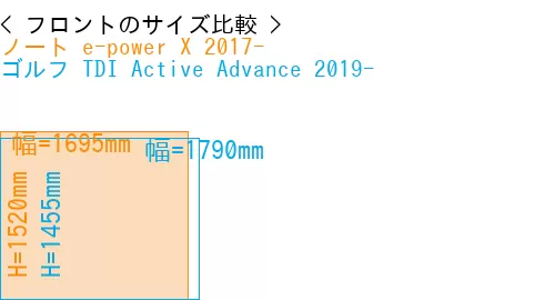#ノート e-power X 2017- + ゴルフ TDI Active Advance 2019-
